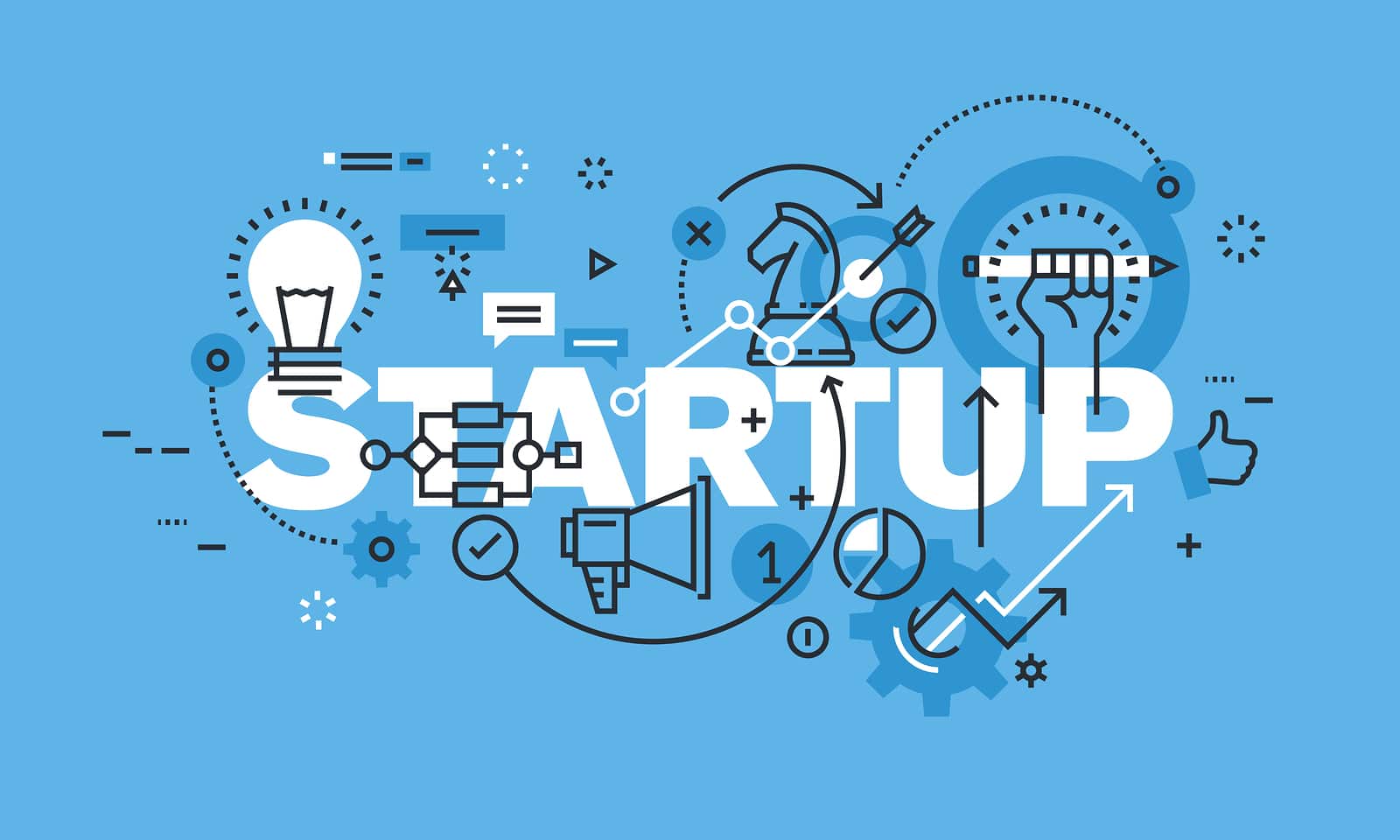Welcome to the startup world Mark Kalin Welcome to the startup world Mark Kalin