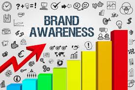 Exploring the difference between brand recognition and brand recall ...