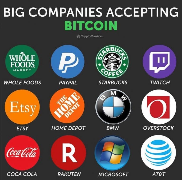 what companies accept bitcoins